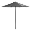 Nobis Furniture - Klasse Parasol with Black Aluminum Frame - Choice of 3 Colours